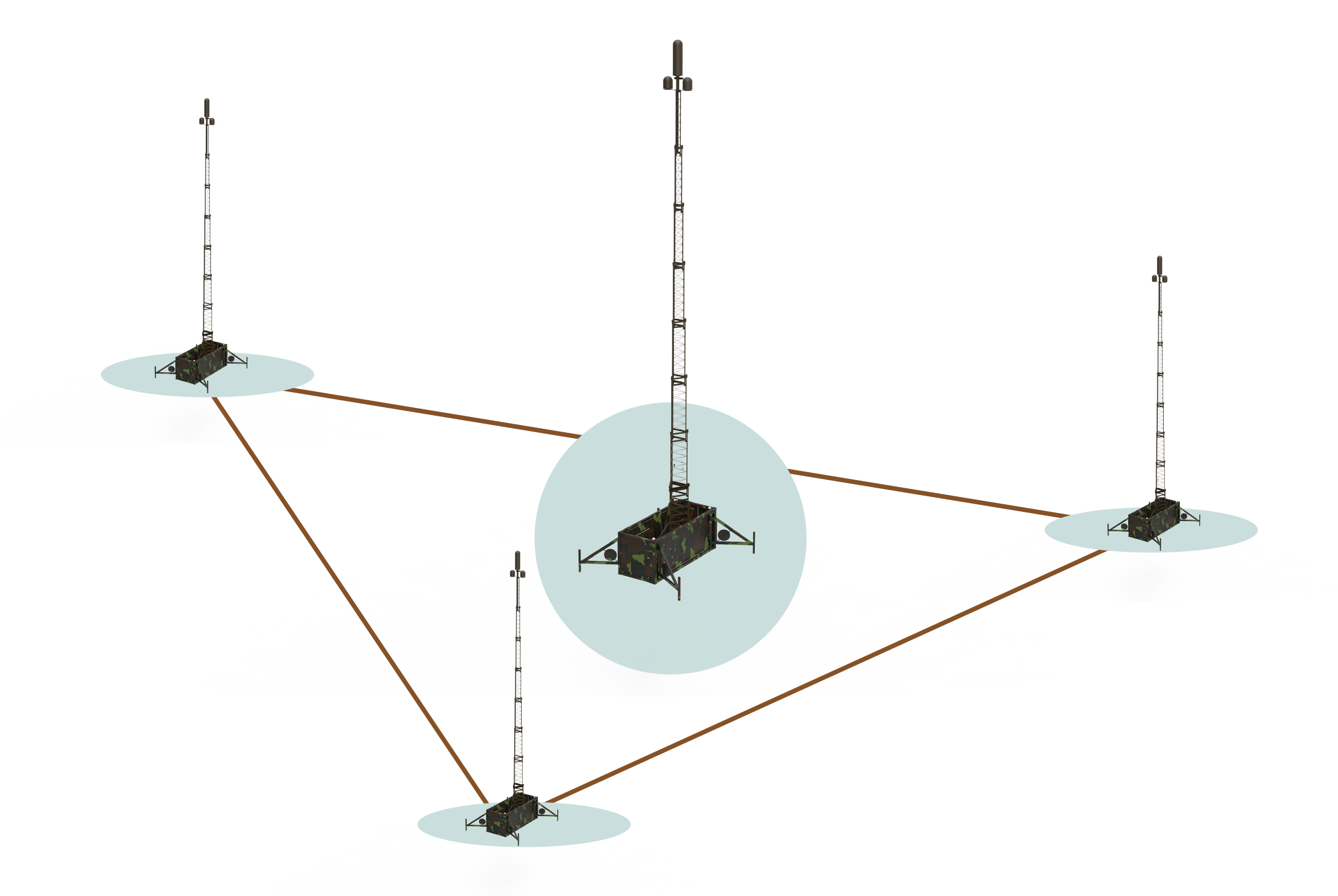 Cognitive Electronic Warfare network
